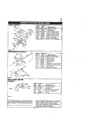 Shield/deflector/wheel/tire
