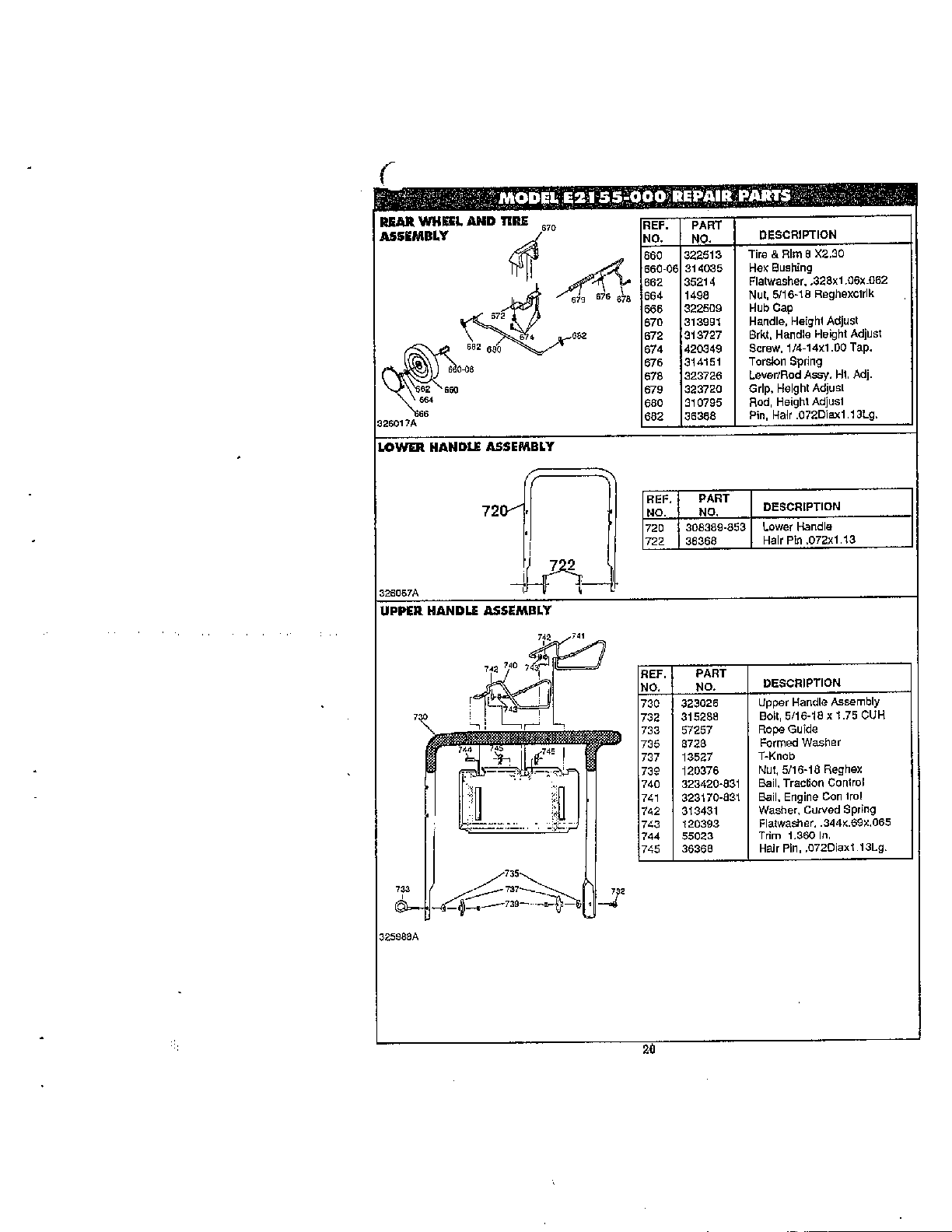 WHEEL AND TIRE/HANDLES