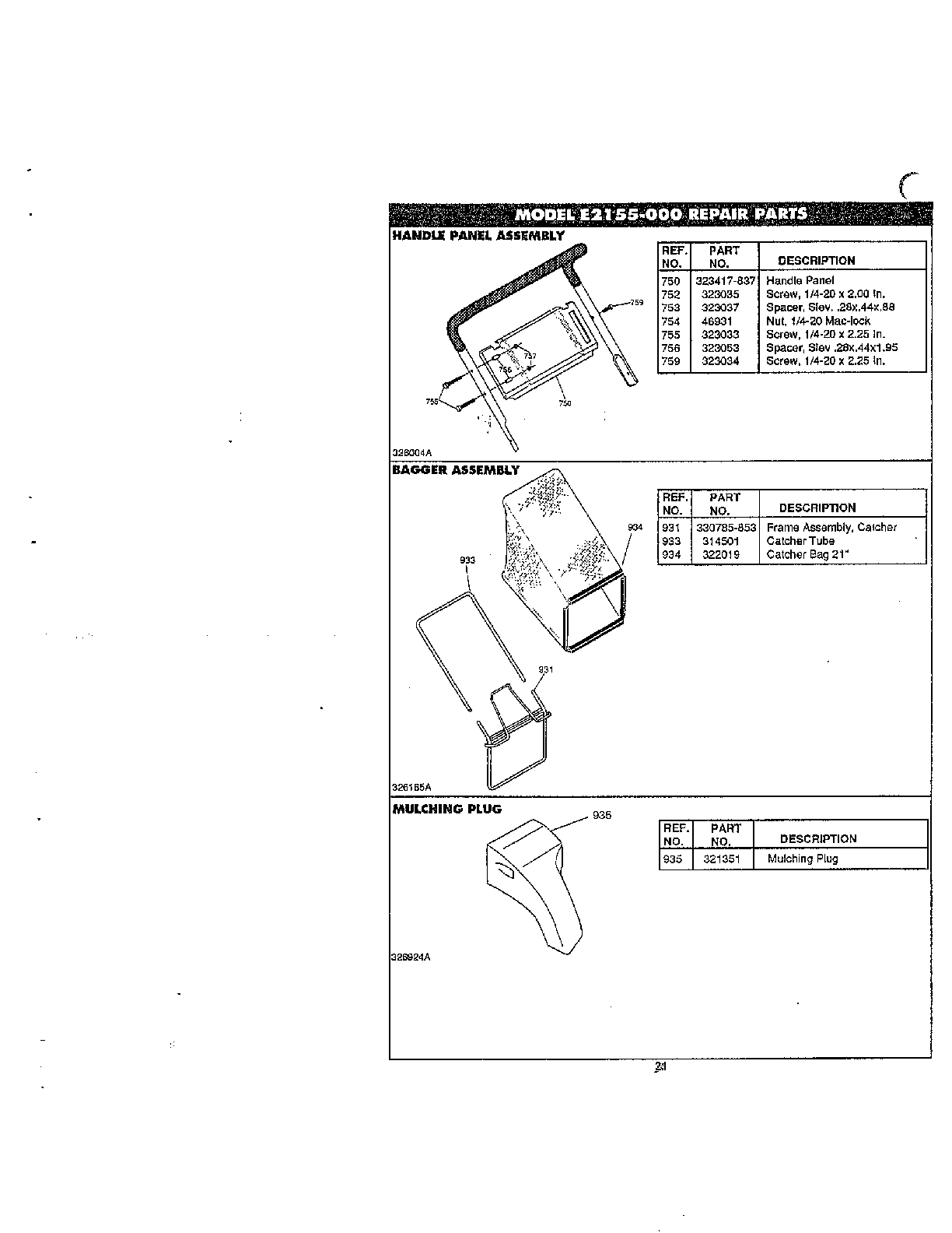 HANDLE PANEL/BAGGER/MULCHING PLUG