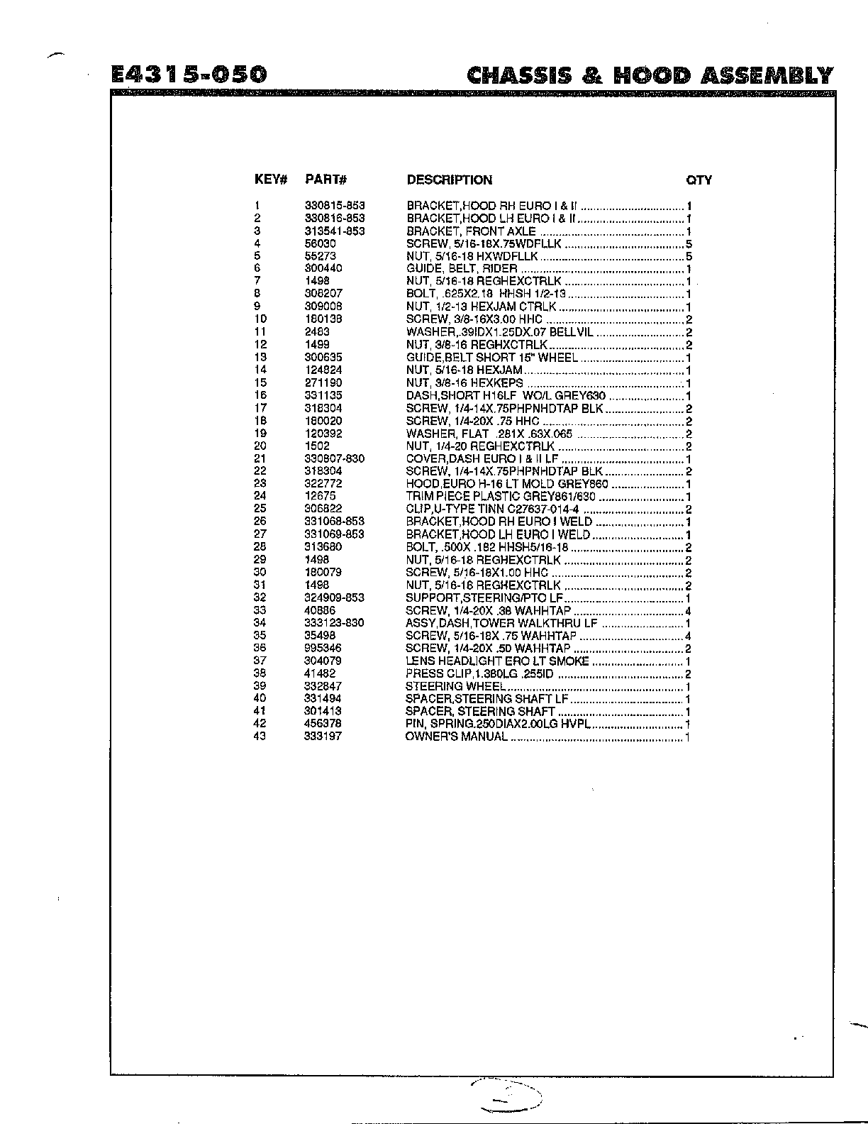 Chassis and hood assembly page 2