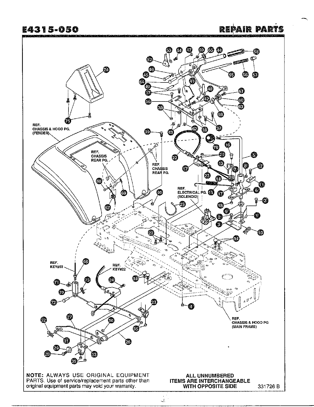 Mower suspension assembly