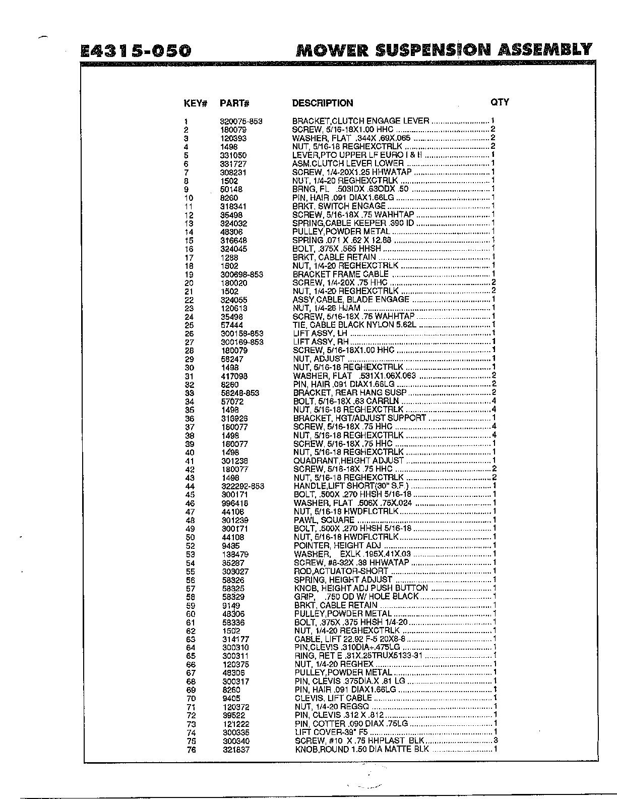 Mower suspension assembly page 2