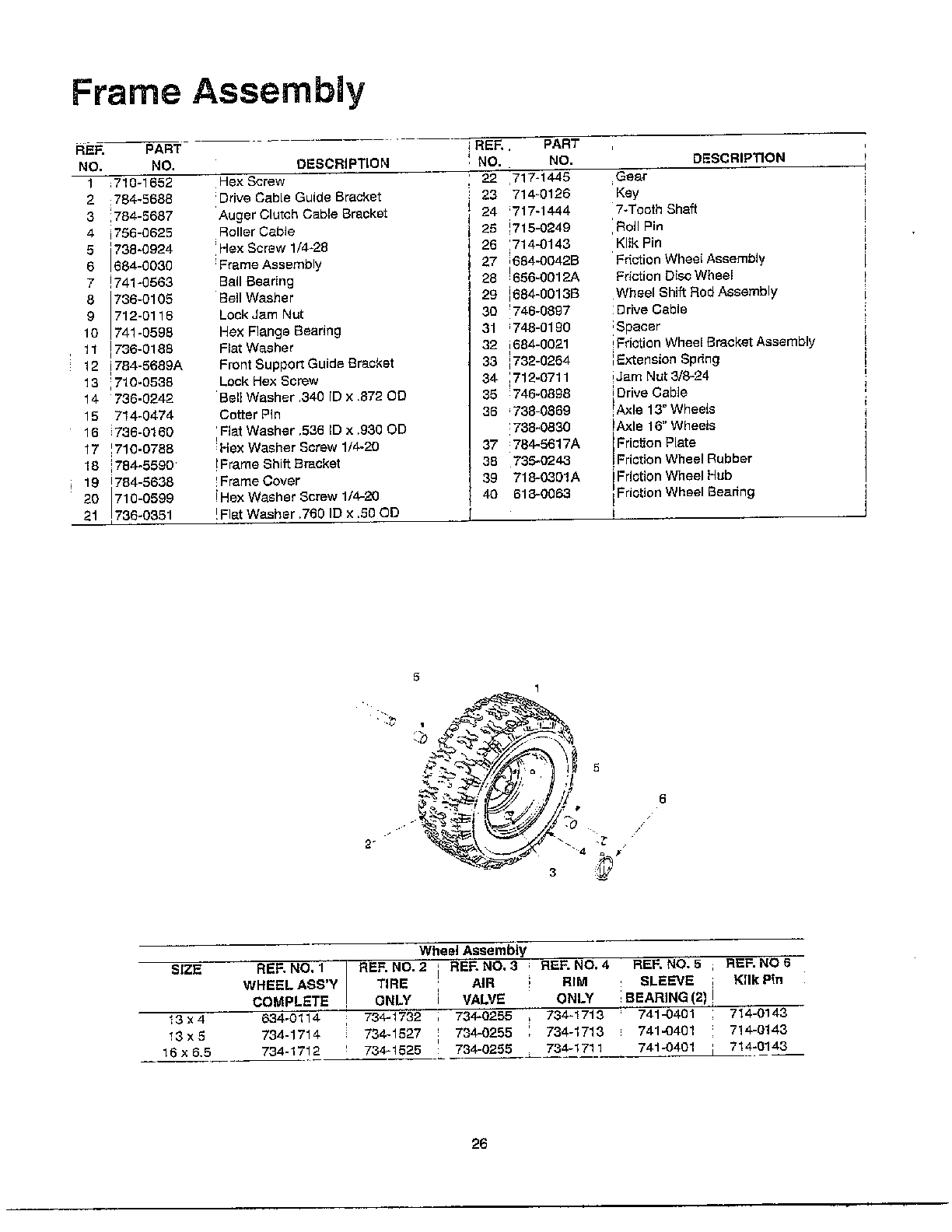 FRAME/WHEEL ASSEMBLY CHART Page 2