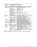 Troubleshooting guide