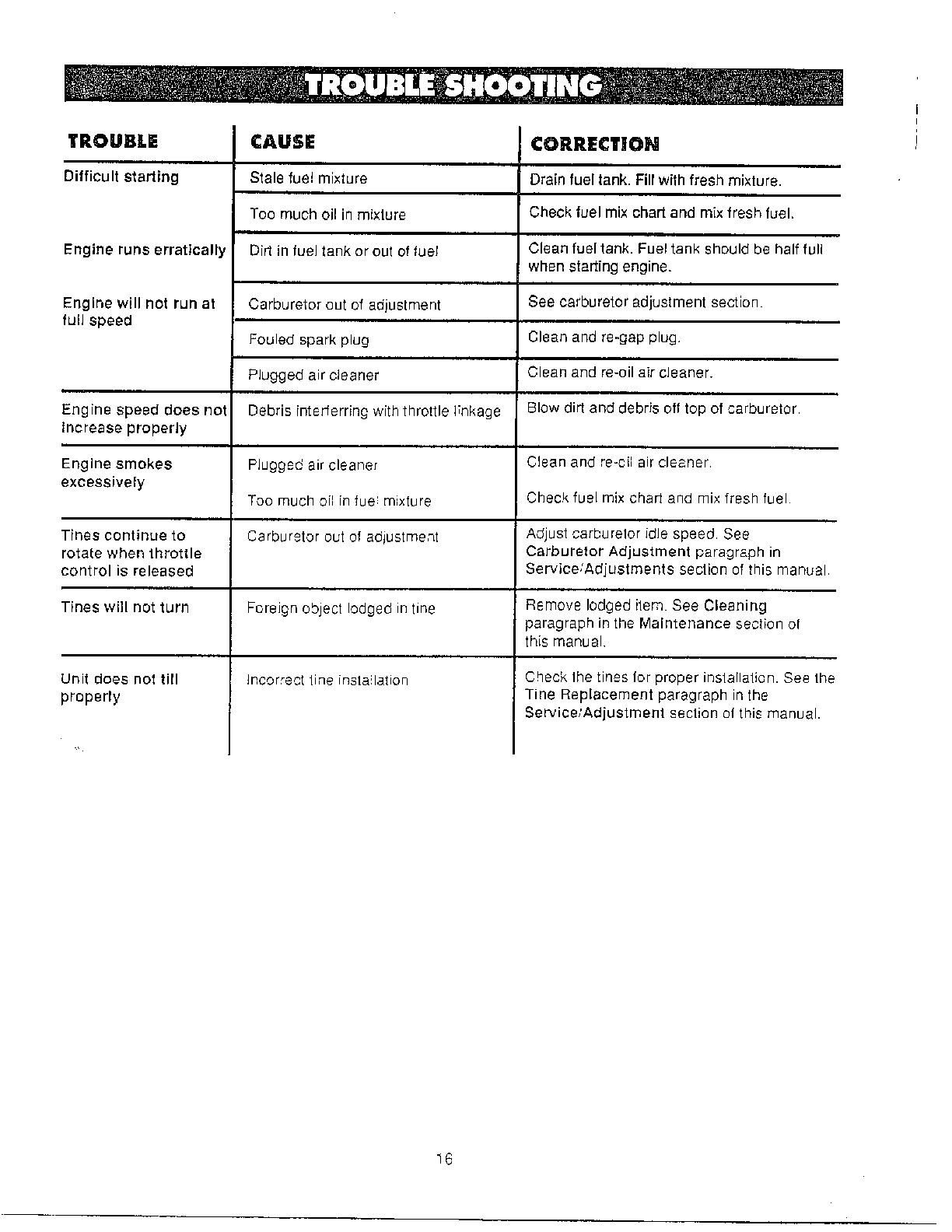 Information page 16