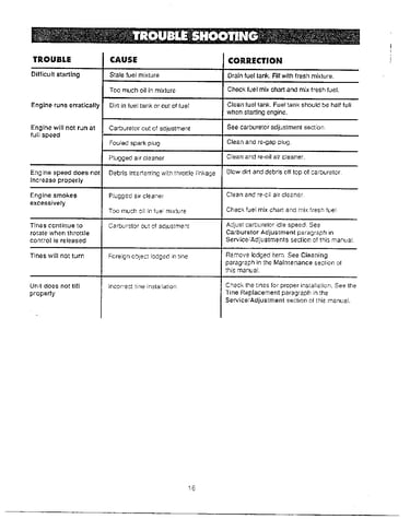 Information page 16