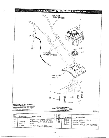 Information page 17