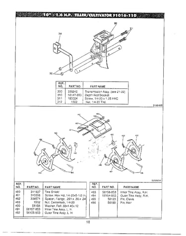 Information page 18