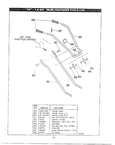 Information page 20