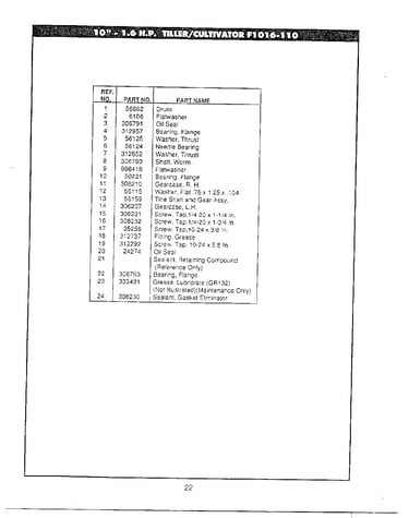 Information page 22