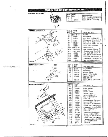 Engine/frame/blade/cable