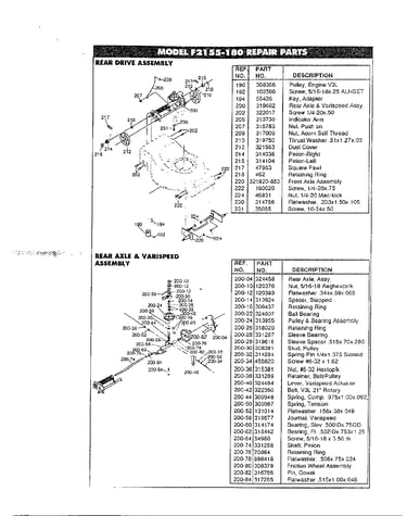 Rear drive/rear axle/varispeed