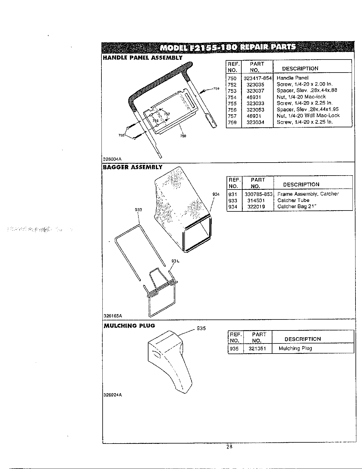 Handle/bagger/mulching plug