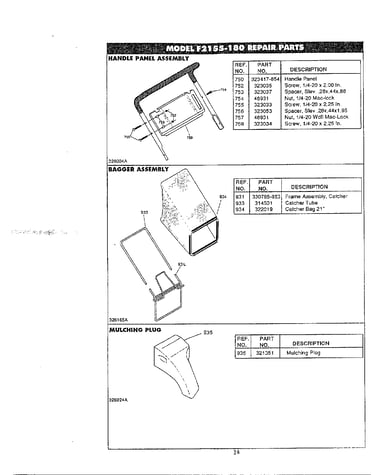 Handle/bagger/mulching plug