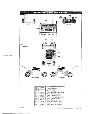 Decals