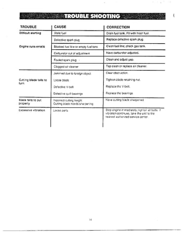Discharge chute kit page 14