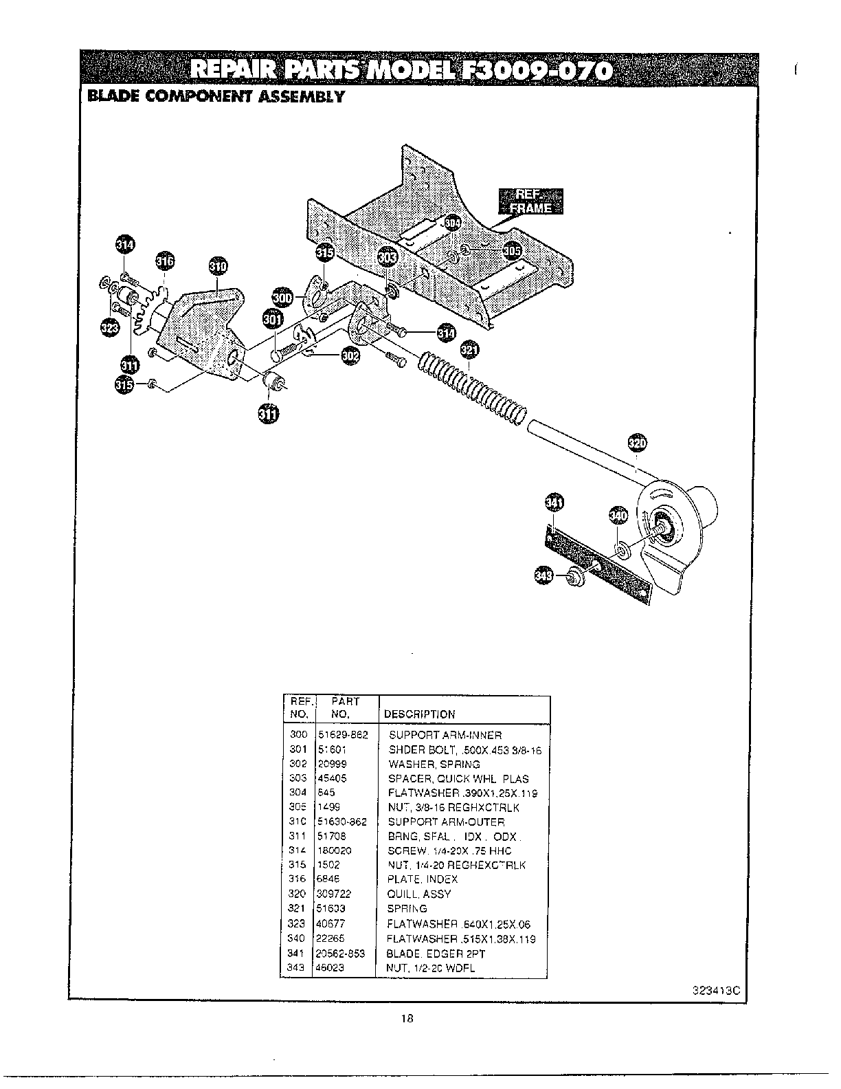 Discharge chute kit page 18