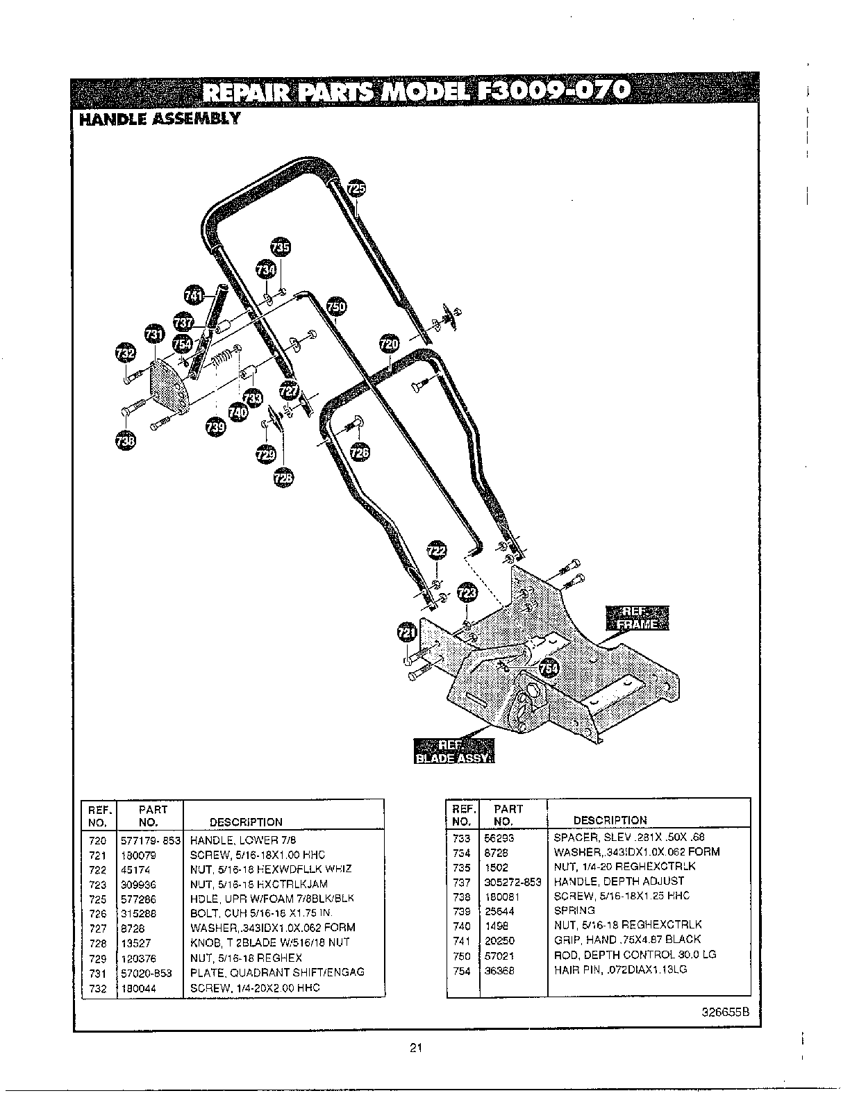 Discharge chute kit page 21