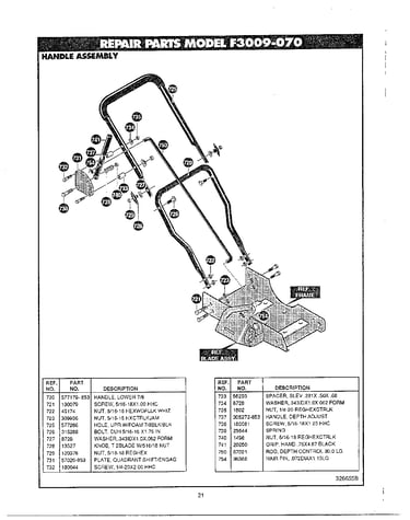Discharge chute kit page 21