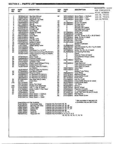 Air compressor page 2
