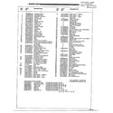 Campbell Hausfeld HL700301 air compressor page 2 diagram