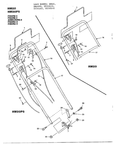 Handle/control