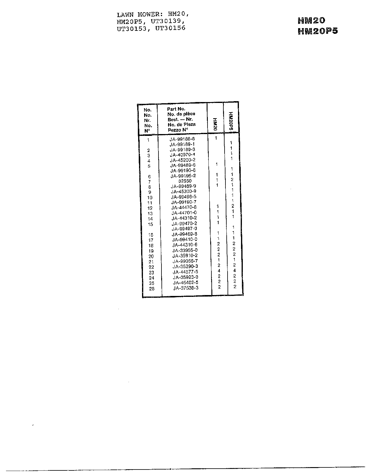 Handle/control page 2