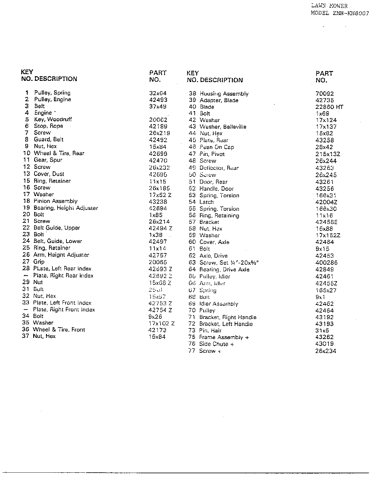 Rear bagger page 2
