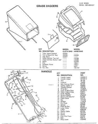 Grass baggers/handle