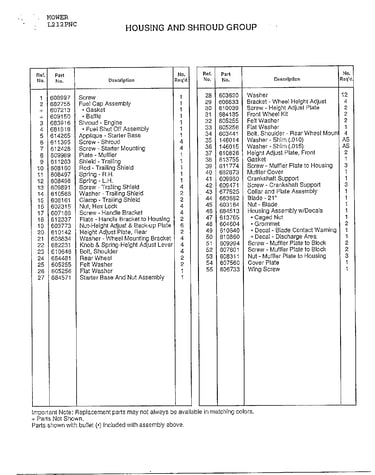 Housing and shroud group page 2
