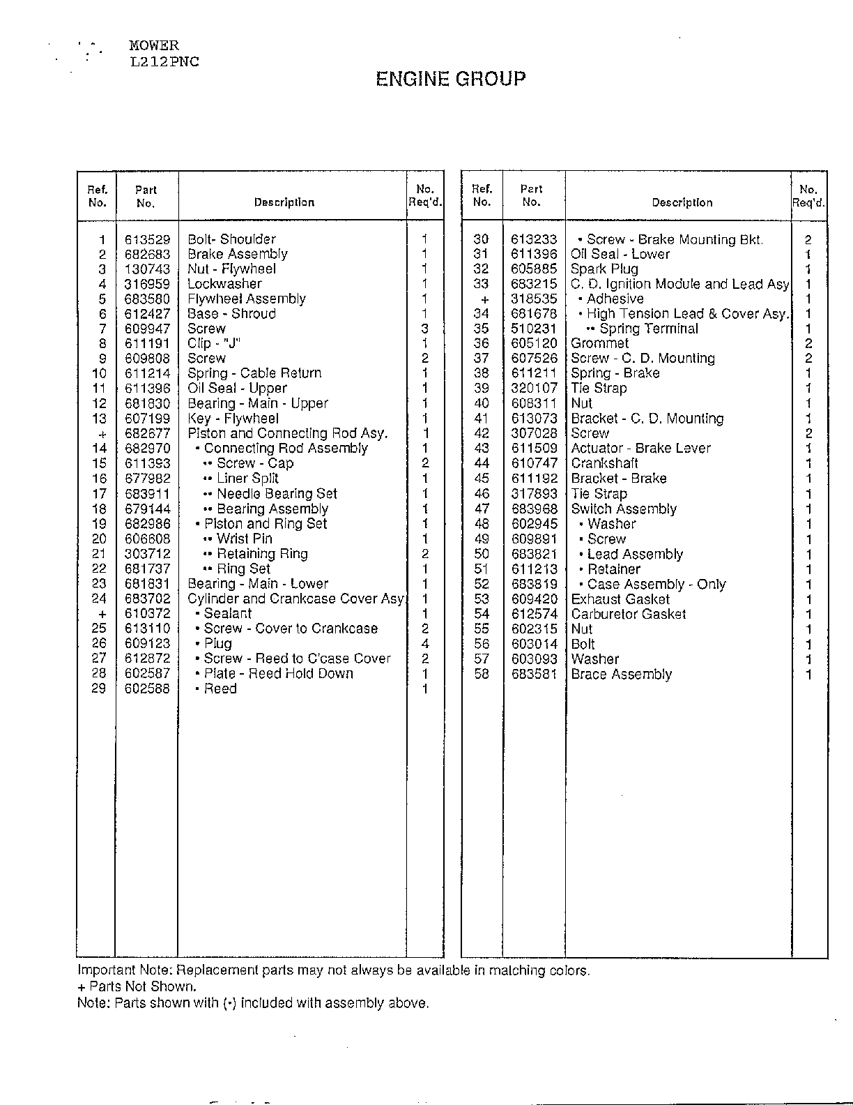 ENGINE Page 2