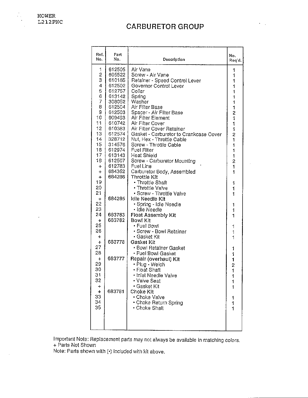 CARBURETOR Page 2