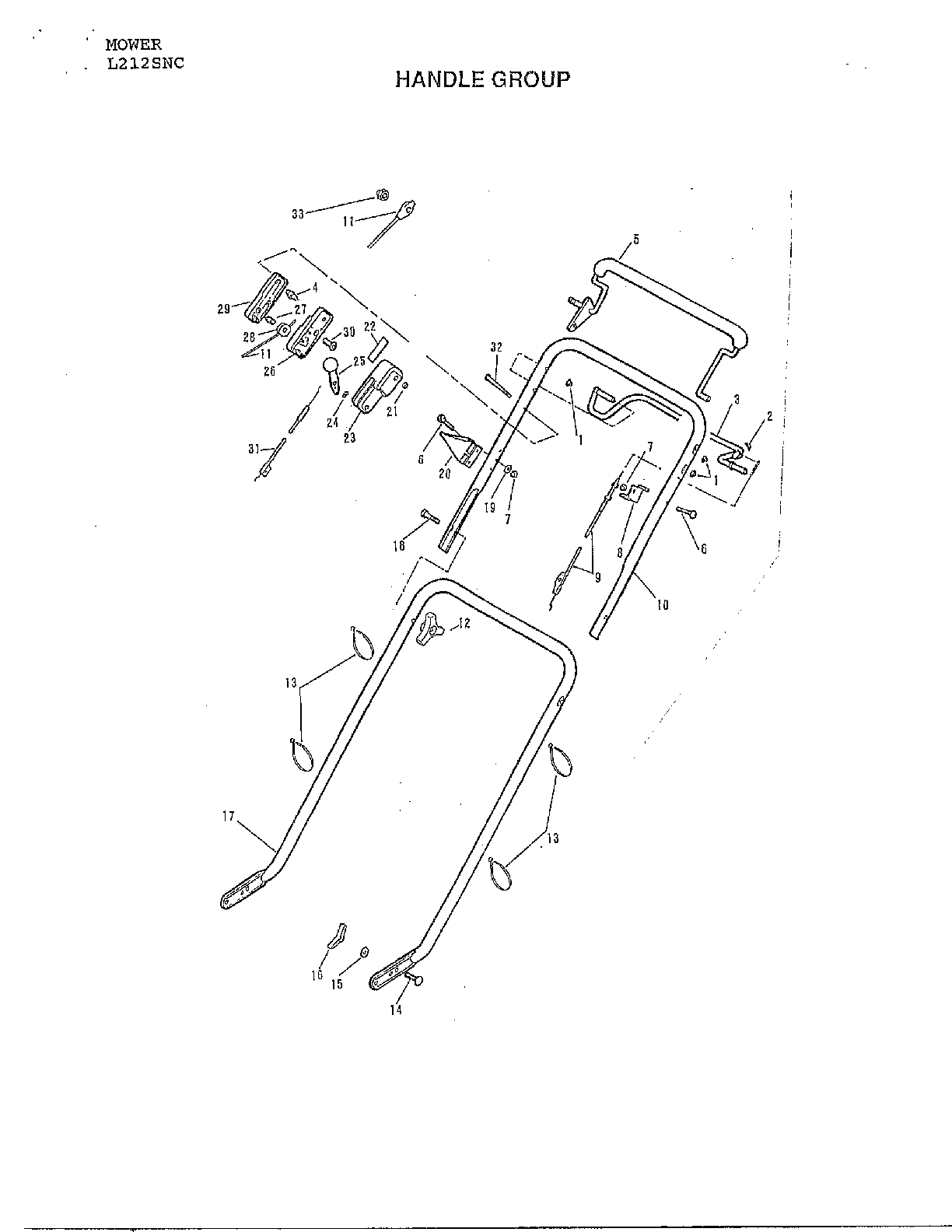 Handle