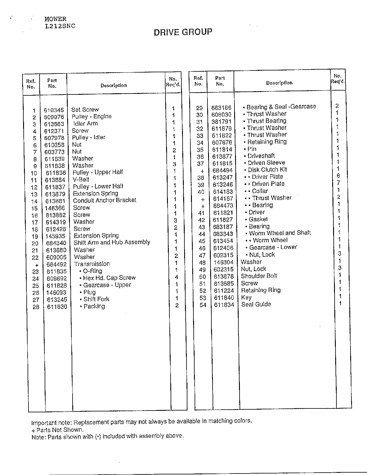 Drive page 2