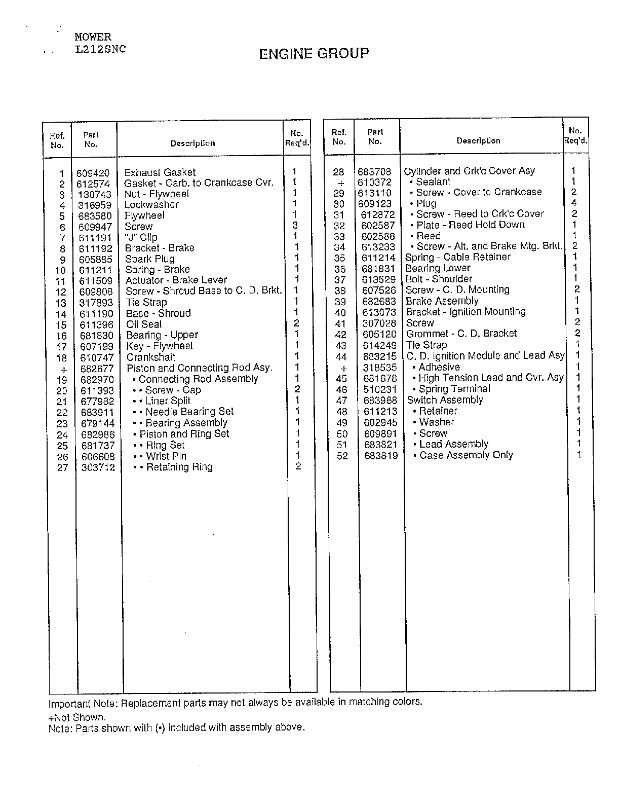 Engine page 2