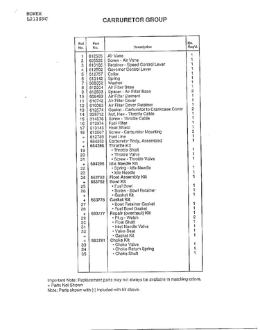 Carburetor page 2