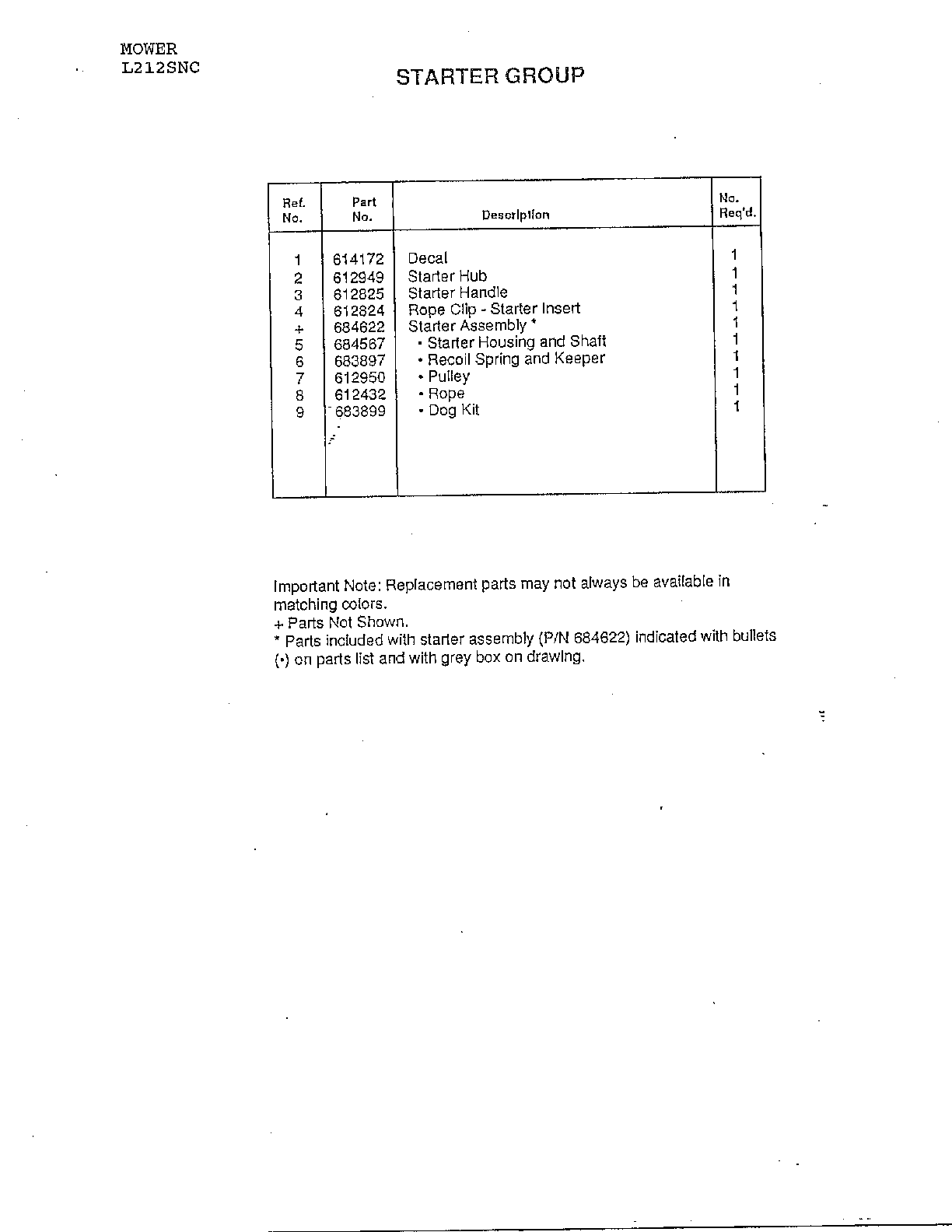 Starter page 2