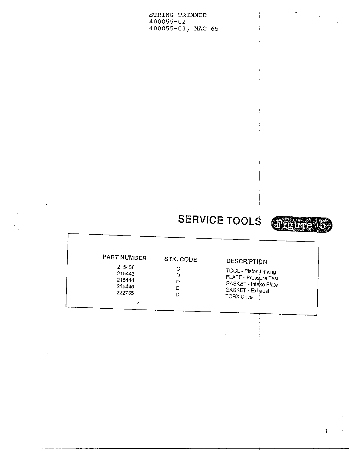 Service tools