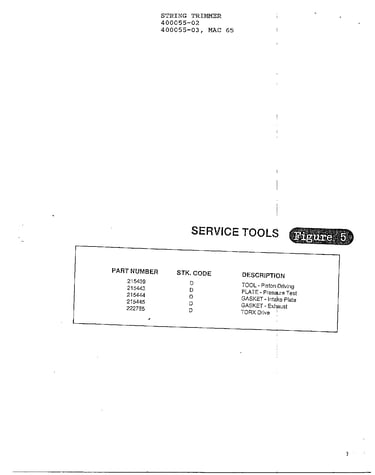 Service tools