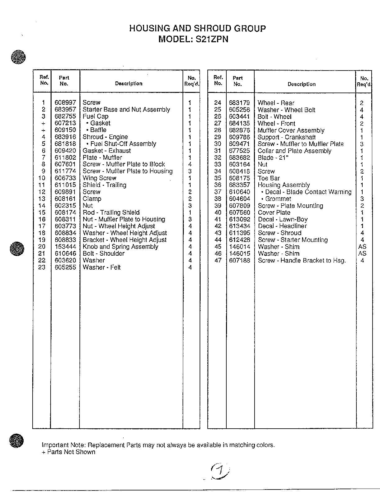 Refer to image for details page 2