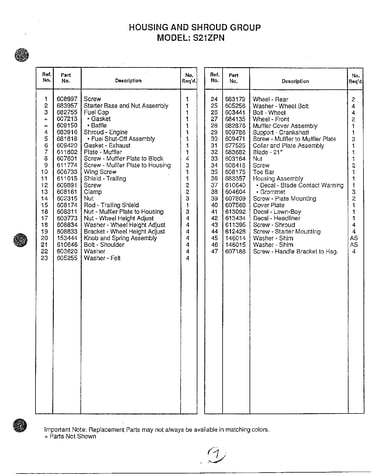 Refer to image for details page 2