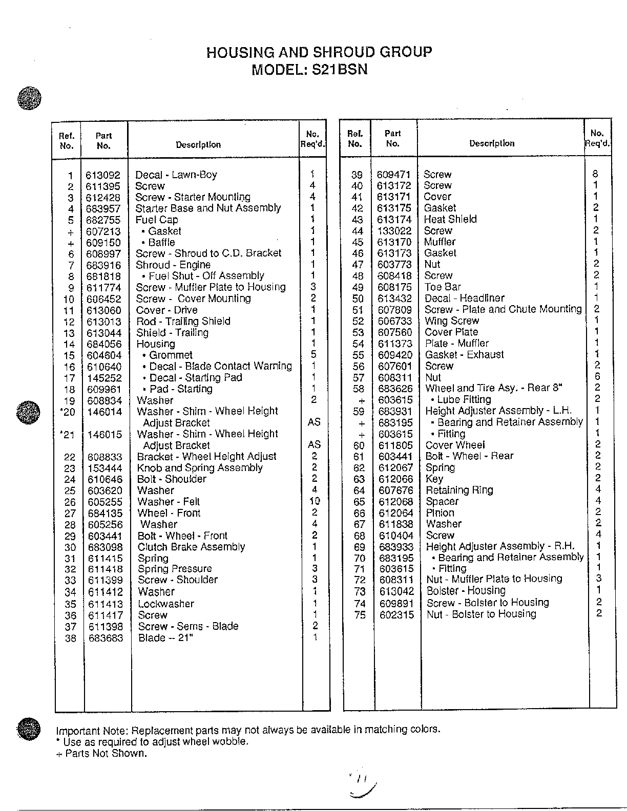 Refer to image for details page 6