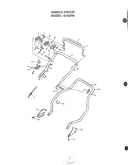 Handle group