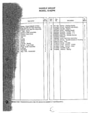 Handle group page 2