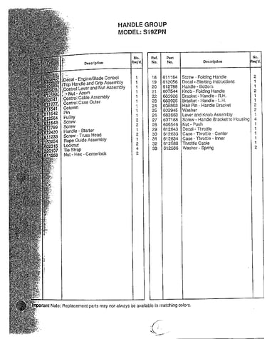 Handle group page 2