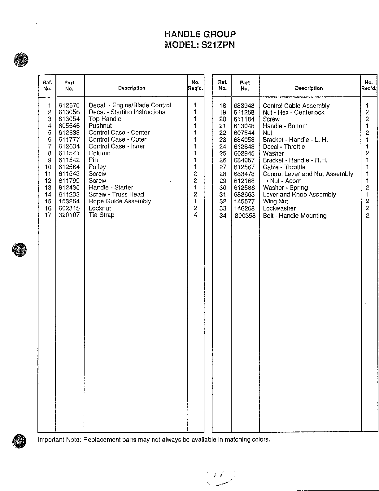 Refer to image for details page 2