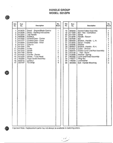 Refer to image for details page 2