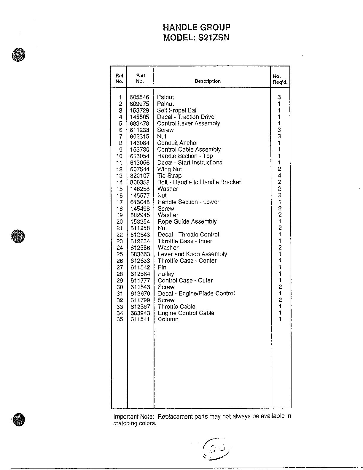 Refer to image for details page 4
