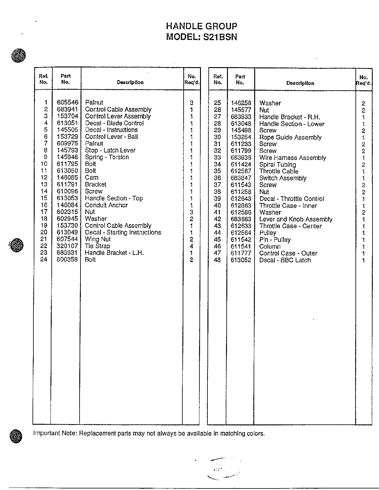 Refer to image for details page 6
