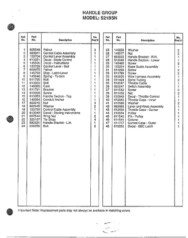 Refer to image for details page 6